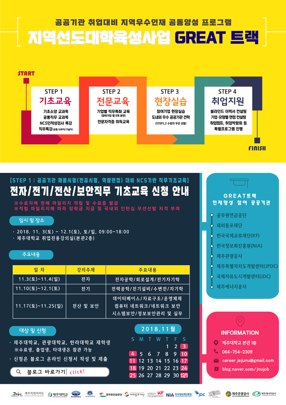 <지역선도대학육성시범사업>NCS기반직무기초교육:기술직무 교육 홍보